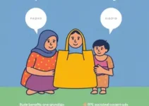 Bolsa Família
