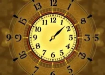 Significado das Horas Iguais