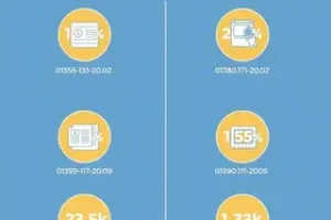 INSS pagamentos aposentados julho
