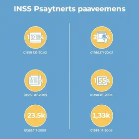 INSS pagamentos aposentados julho