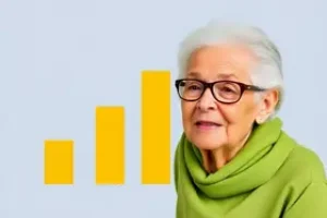 aumento na aposentadoria do INSS