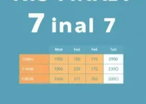 NIS final 7