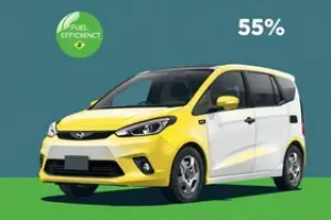 híbridos HEV mais econômicos no Brasil