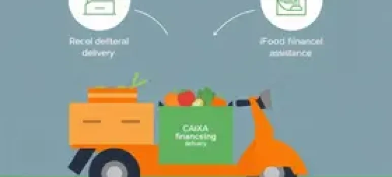 financiamento para entregadores do iFood
