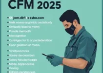 Concurso CFM 2025