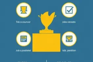 Concurso FSP 2025